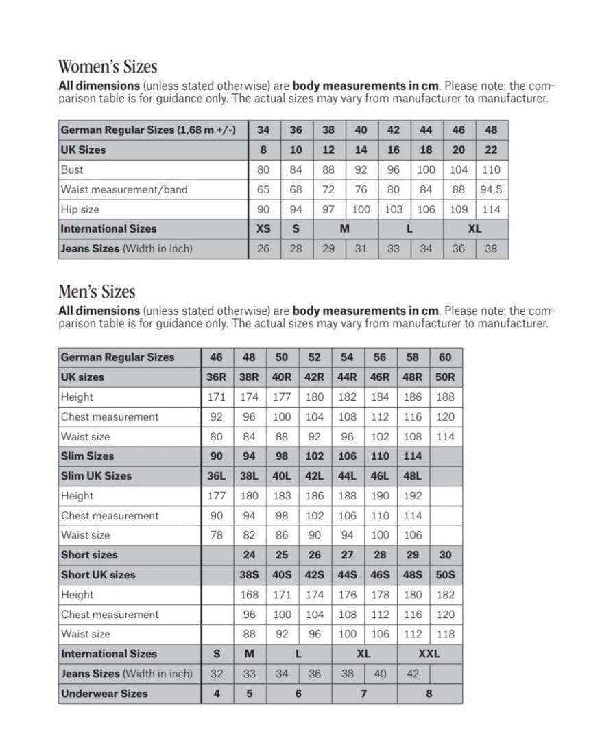 A table with two columns and a table of data.